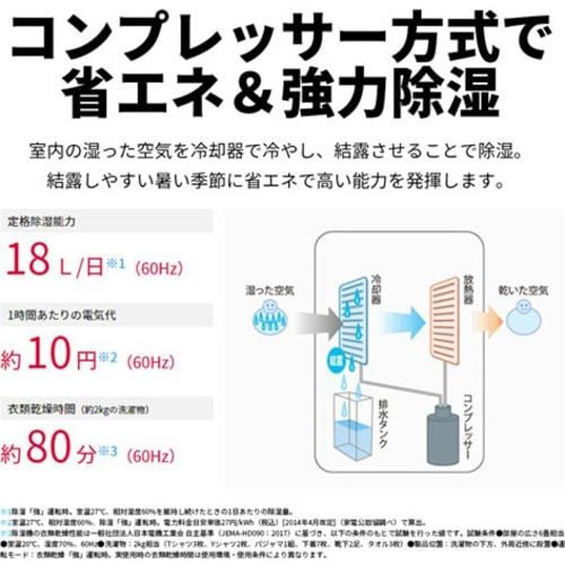 SHARP（シャープ） 衣類乾燥除湿機 コンプレッサー方式 プラズマ