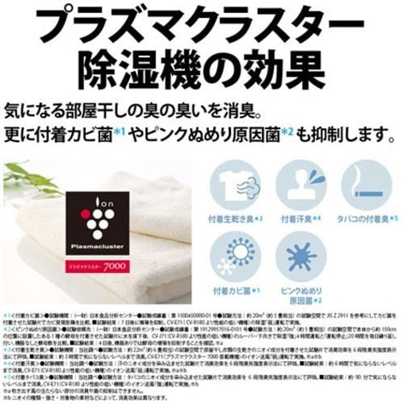 SHARP（シャープ） 衣類乾燥除湿機 コンプレッサー方式 プラズマ