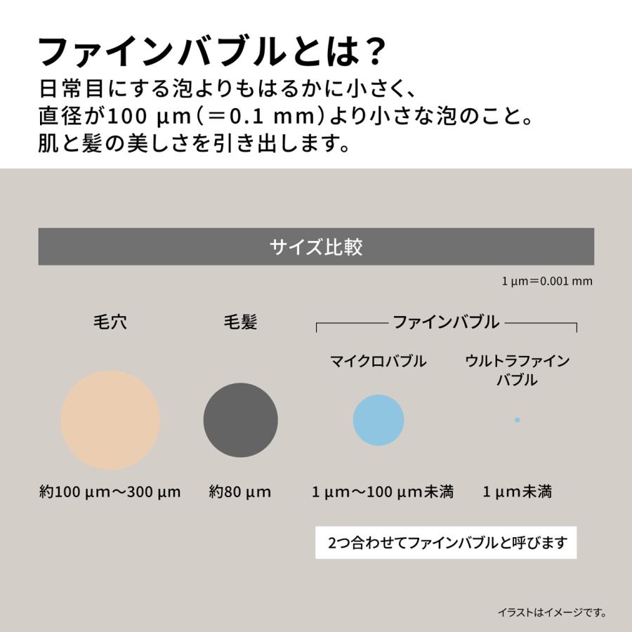 Panasonic（パナソニック） 【正規店】Panasonic EH-SH50-W(ホワイト