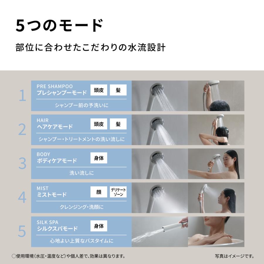 Panasonic（パナソニック） EH-SH50-W(ホワイト) ファインバブル