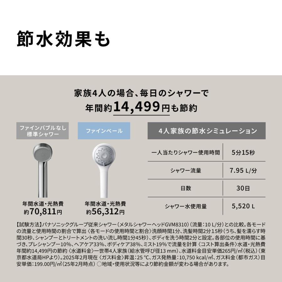 パナソニック ファインバブルシャワーヘッド ファインベール(シルバー