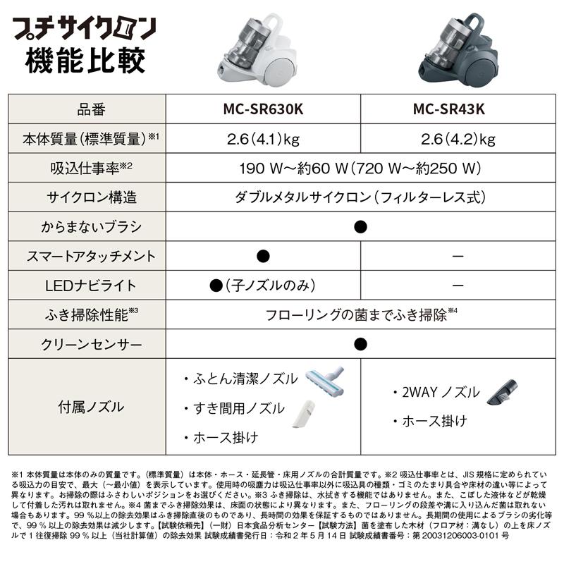 Panasonic パナソニック MC-SR43K-A サイクロン式キャニスター掃除機