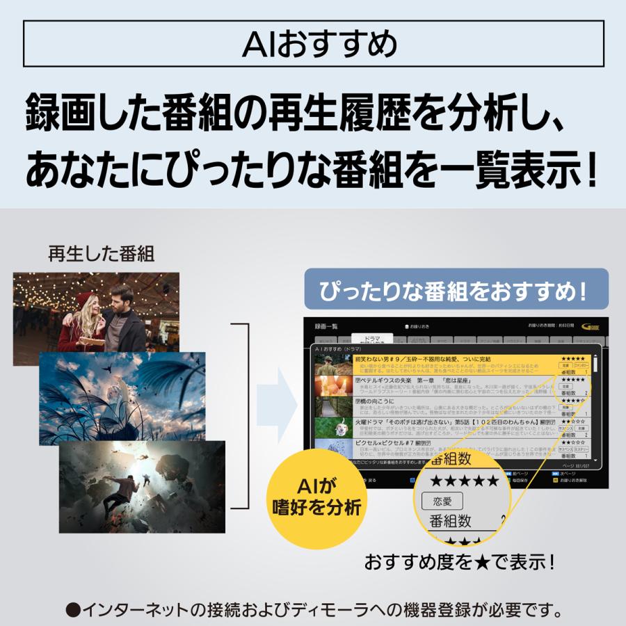 Panasonic パナソニック DMR-4T305 3TB ブルーレイディスクレコーダー 4Kチューナー内蔵 ディーガの画像