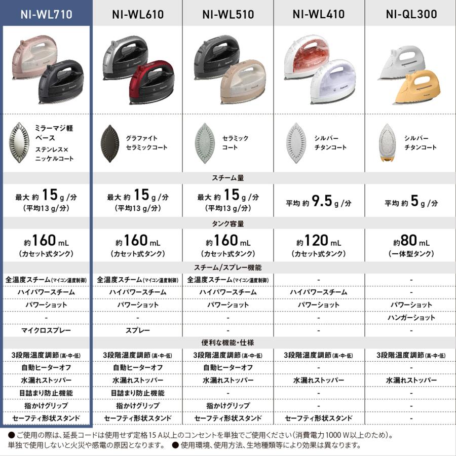 Panasonic（パナソニック） アイロン コードレススチームアイロン