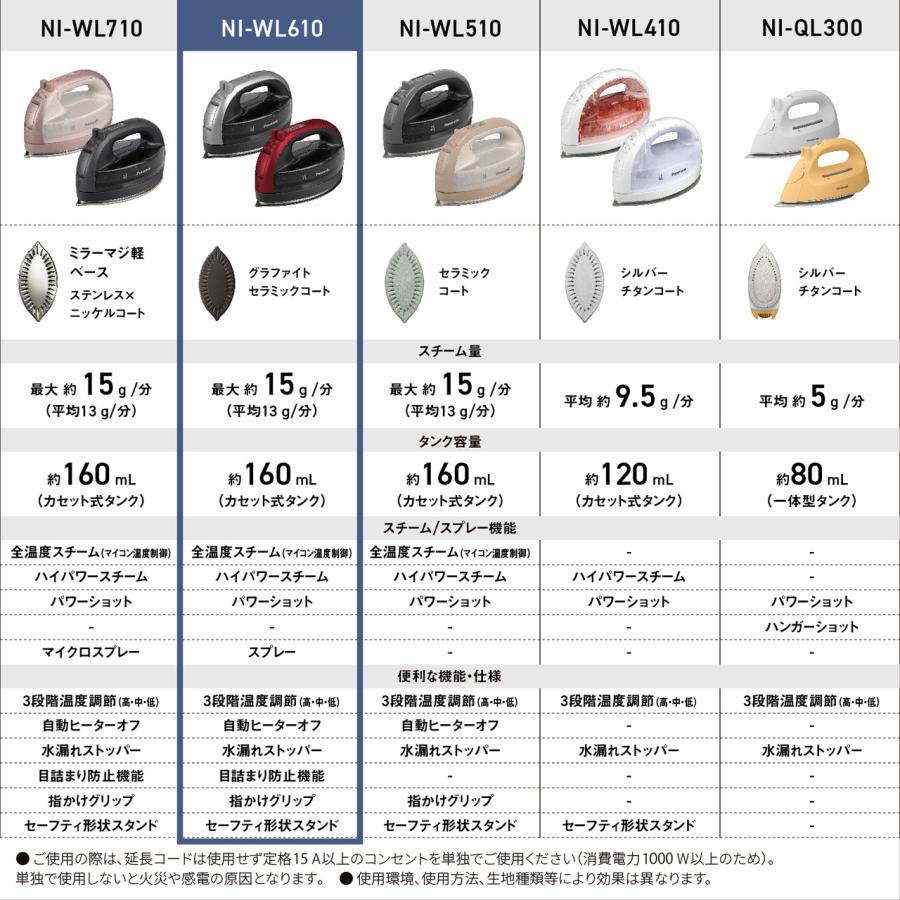 Panasonic パナソニック NI-WL610-S(シルバー) コードレススチーム