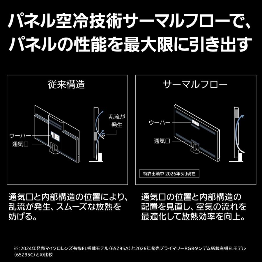 Panasonic パナソニック TV-65Z95C 65V型 4K有機ELテレビ VIERA ビエラ プライマリーRGBタンデム搭載 65インチ_4