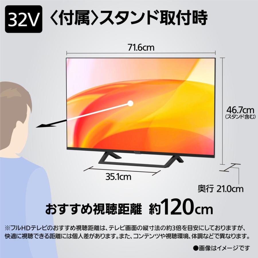 Panasonic（パナソニック） TV-32S60C 32V型 デジタルハイビジョン液晶