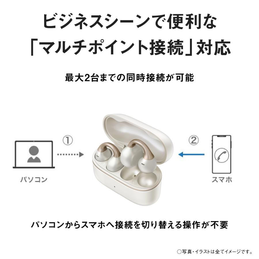 Panasonic（パナソニック） RB-C10-W ホワイトパール デジタル