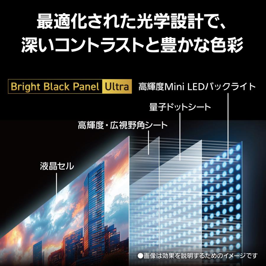 Panasonic（パナソニック） TV-75W97C 75V型 Mini LED 4K液晶テレビ