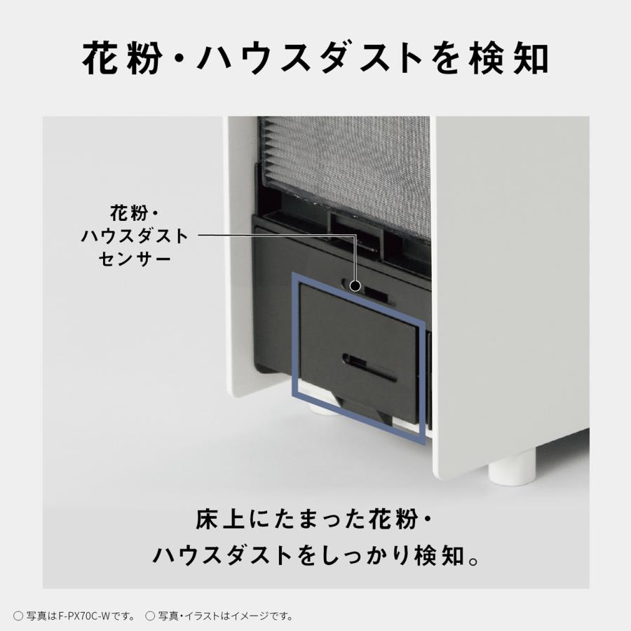 Panasonic（パナソニック） F-PX55D-W ホワイト 空気清浄機 〜15畳