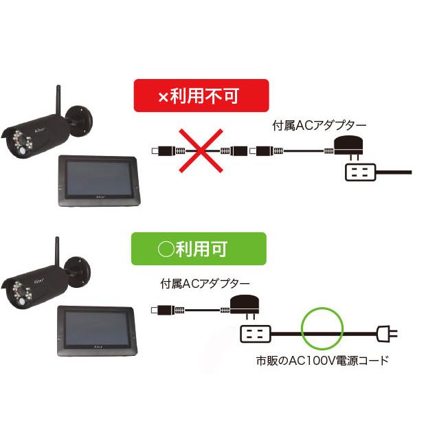 CARROT キャロットシステムズ AT8811Tx Alter+/オルタプラス AT-8801