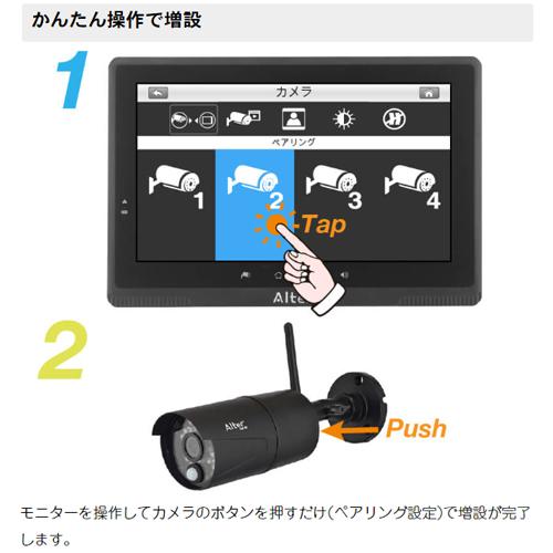 CARROT キャロットシステムズ AFH-111TX Alter+/オルタプラス AFH-101