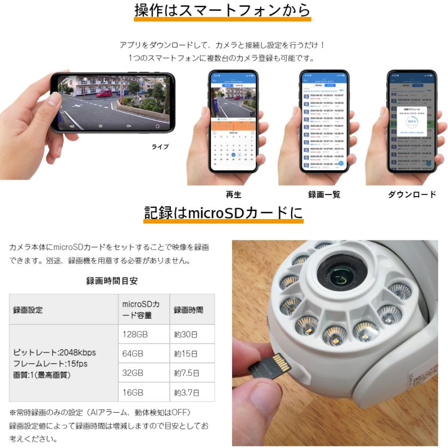 CARROT キャロットシステムズ AT-702 オルタプラス 400万画素 Wi-Fi