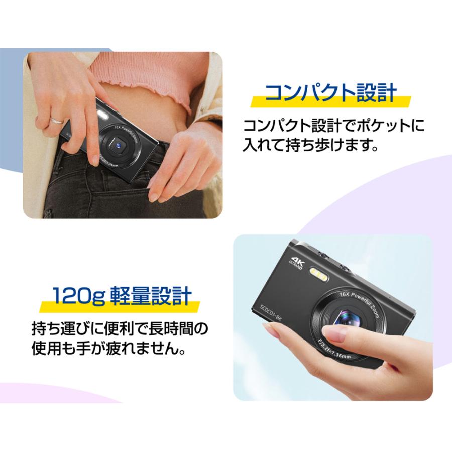 SAC CONNECT 送料無料 4K対応コンパクトデジタルカメラ SCDC01-BK