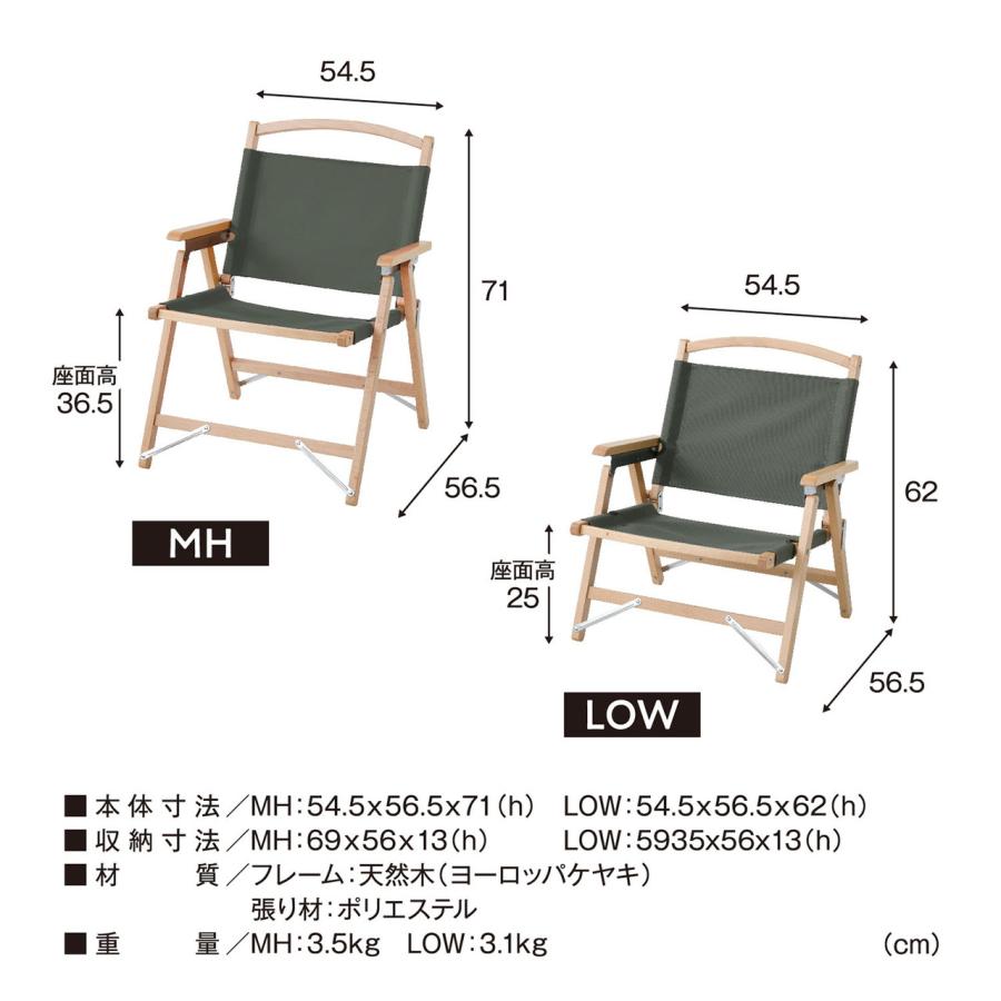 TENT FACTORY テントファクトリー ZELデッキチェア LOW カーキグリーン TFZELDNの画像