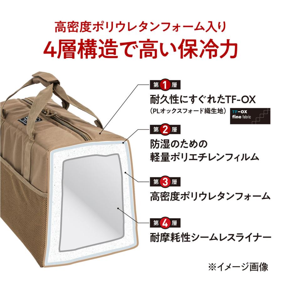 TENT FACTORY テントファクトリー ソフトクーラーバッグ ボクシー 36L カーキグリーン TFOFBXY36_7