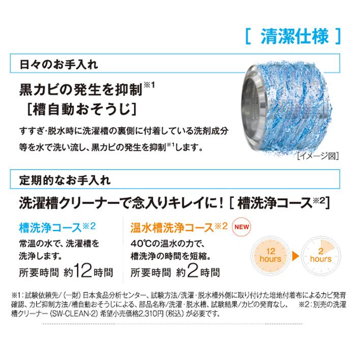 AQUA アクア ドラム式 全自動洗濯機 洗濯8Kg 左開き AQUA(アクア)AQW