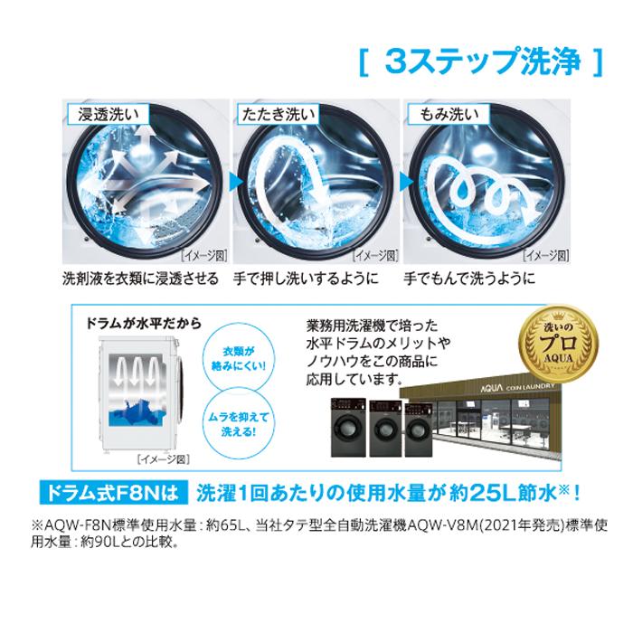 AQUA アクア ドラム式 全自動洗濯機 洗濯8Kg 左開き AQUA(アクア)AQW
