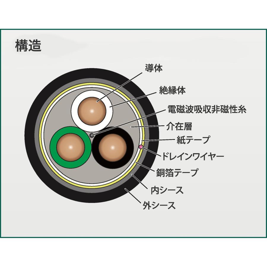 ACROLINK アクロリンク 7N-PC4030 Purosangue 1.5m  パワーケーブルの画像
