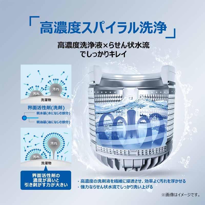 Haier ハイアール 洗濯機 洗濯5.5?風乾燥2? 縦型 全自動 JW-HS55C W「B