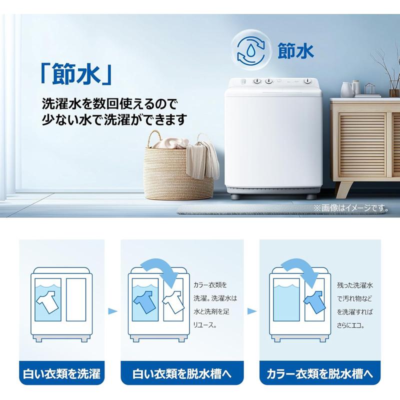 Haier（ハイアール）２槽式洗濯機のご紹介です Haier（ハイアール） 二槽式洗濯機 洗濯5.5kg JW-W55G-W ホワイト