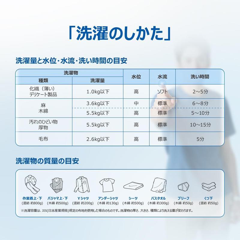 Haier ハイアール 二槽式洗濯機 洗濯5.5脱水5.0kg JW-HSW50A W