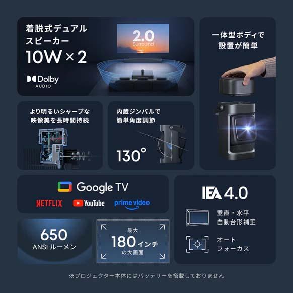 ANKER アンカー 着脱式デュアルスピーカー搭載プロジェクター