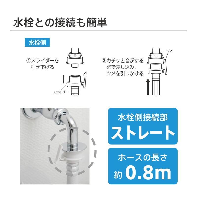 Hatano ハタノ製作所 OMA-WH ウルブロウォッシュ 洗濯機用 ウルトラ