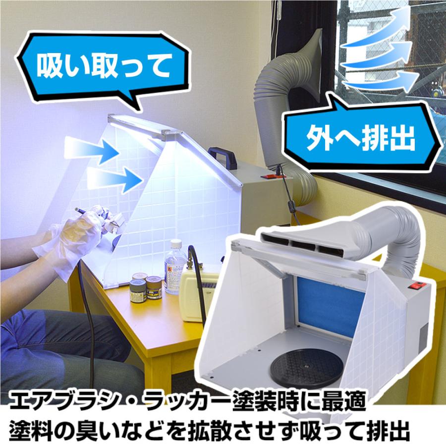 THANKO サンコー LEDライト付パワフルファン塗装ブース TBTN25HGY