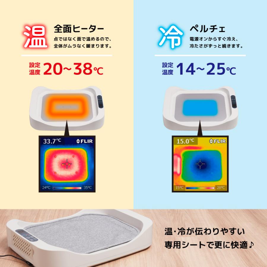 THANKO サンコー アニマルひえぽかハウス AMCH26SWH : murauchi.co.jp