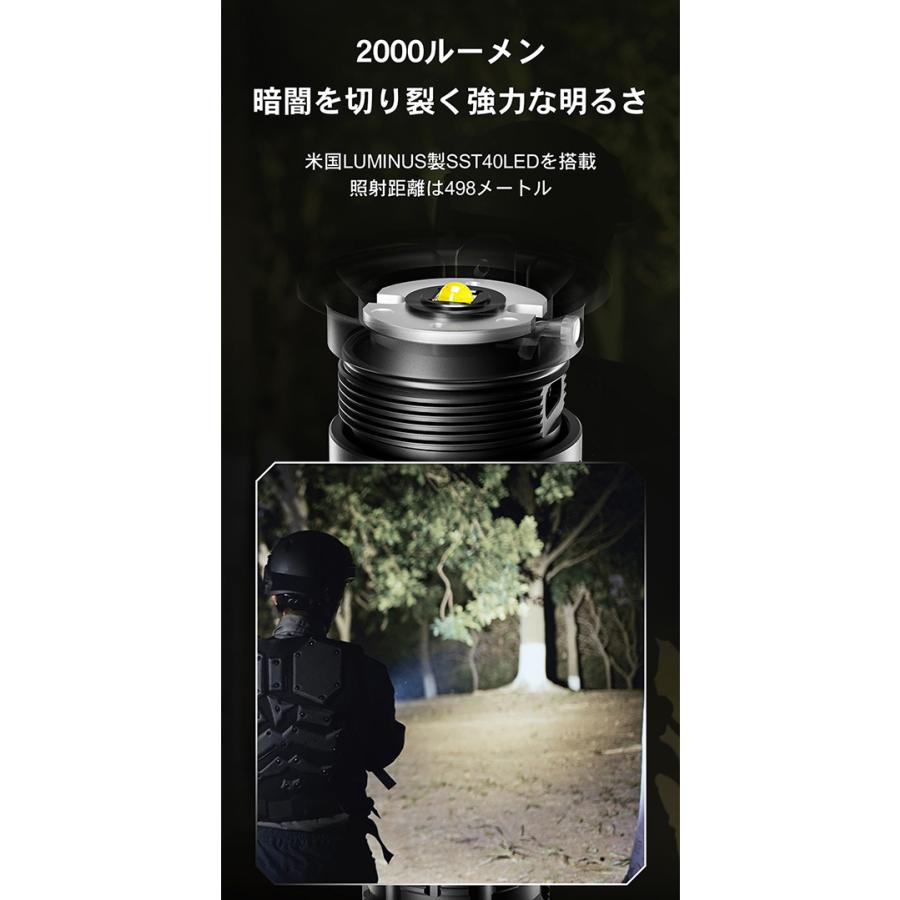 WUBEN ウーベン LED 充電式 高輝度トーチライト ハンディライト 懐中