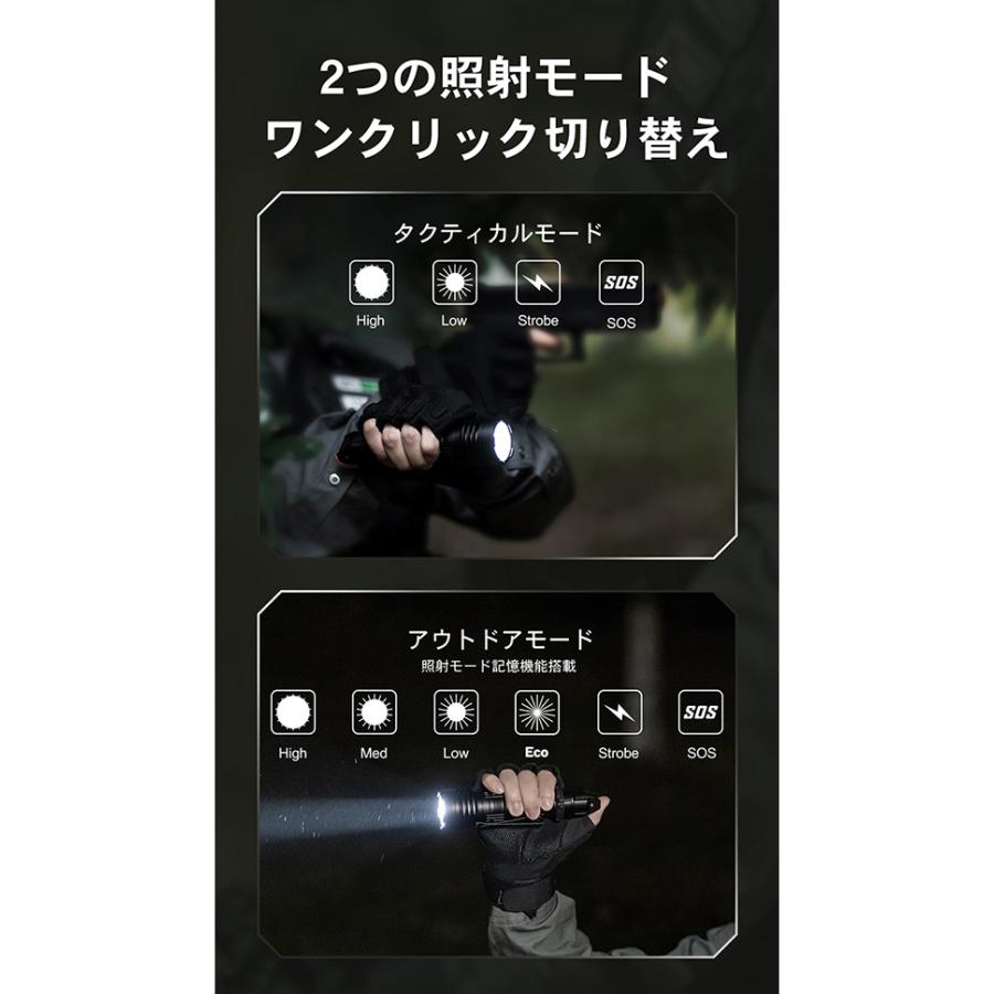WUBEN ウーベン LED 充電式 高輝度トーチライト ハンディライト 懐中