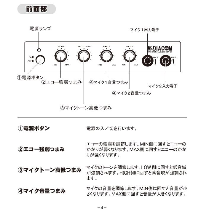 動作確認済み Arirang SmartK MK-8000 110V カラオケ機 PENTATONIC GTM-300 メタルブラック カラオケ用マイク 赤外線