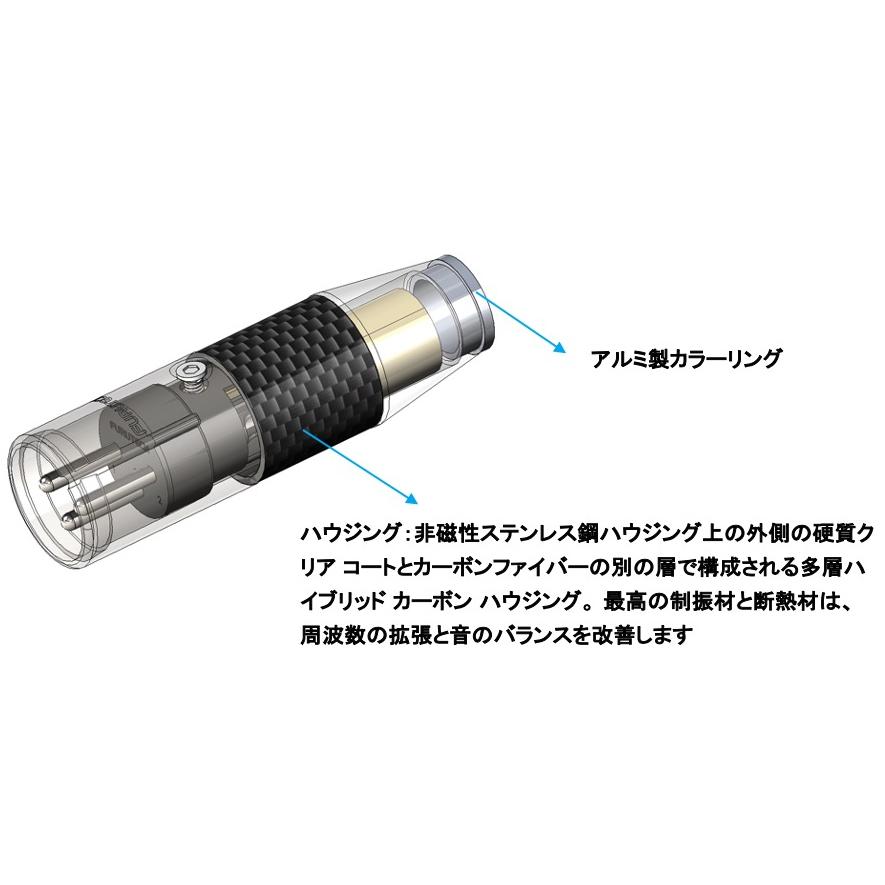FURUTECH フルテック CF-601M-N1(R) ハイエンド・グレード XLRプラグ