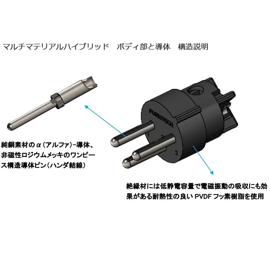 フルテック FURUTECH CF-601M(R) ハイエンド・グレード FURUTECH フルテック CF-601M-N1(R) ハイエンド・グレード XLRプラグ