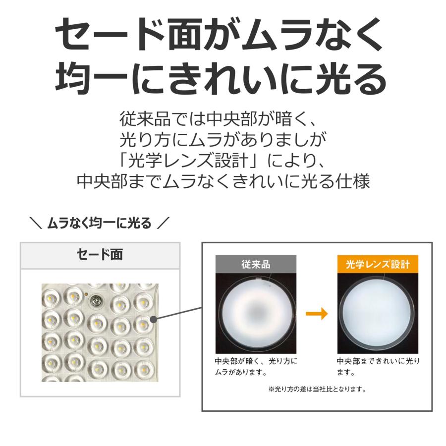 TOSHIBA 東芝 NLEH08050E-LC LEDシーリングライト 8畳用調光・ワイド調