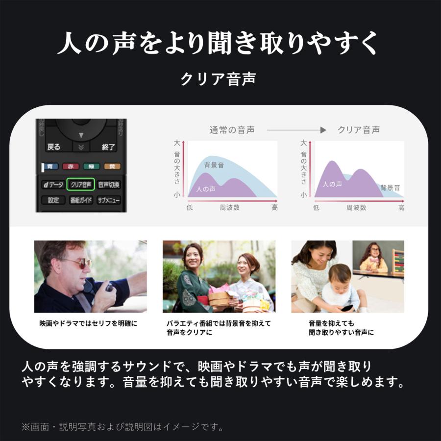 TOSHIBA（東芝） TVS REGZA 24V35N 24V型 ハイビジョン液晶テレビ