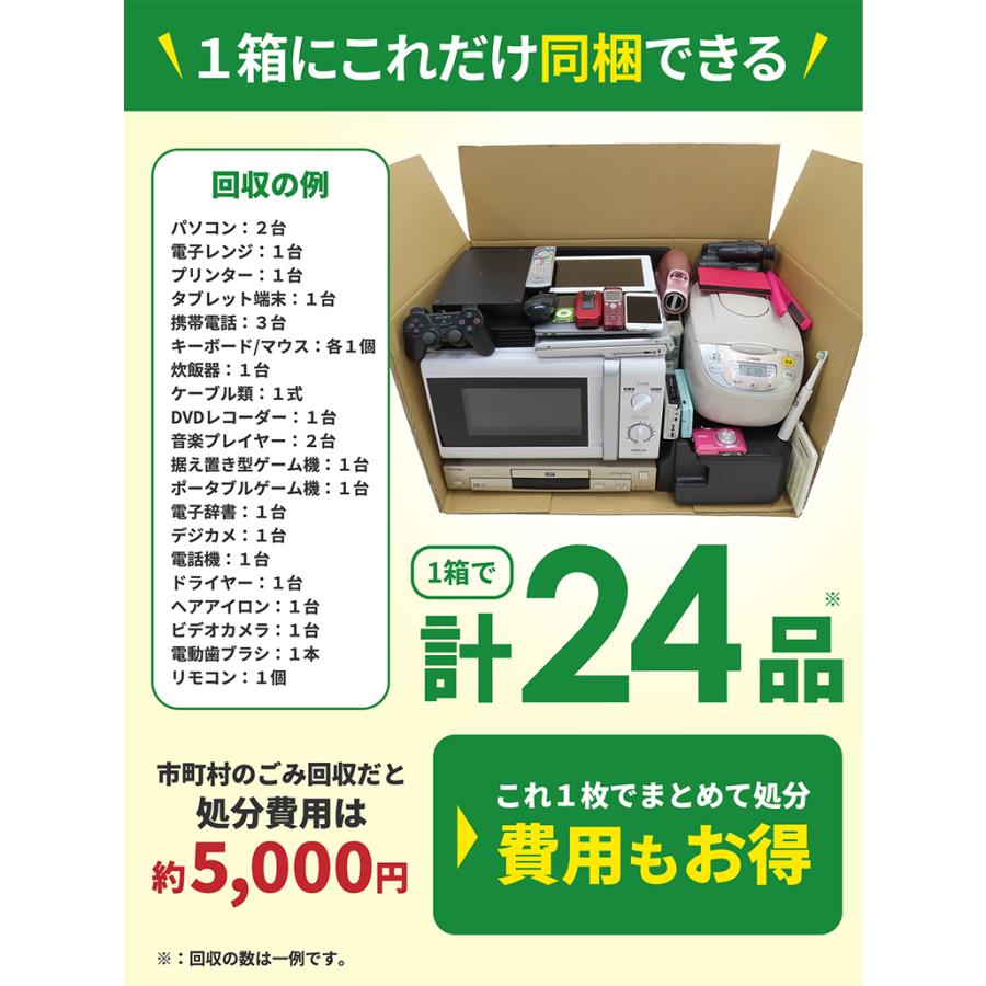 リネットジャパン Renet 小型家電リサイクル券 : murauchi.co.jp リネットジャパン Renet 小型家電リサイクル券 : murauchi.co.jp