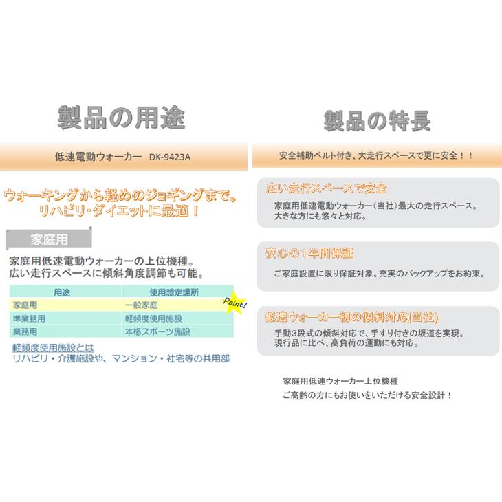 DAIKOU/大広 【代引不可】【家庭用】低速電動ウォーカー DK-9423Aの画像