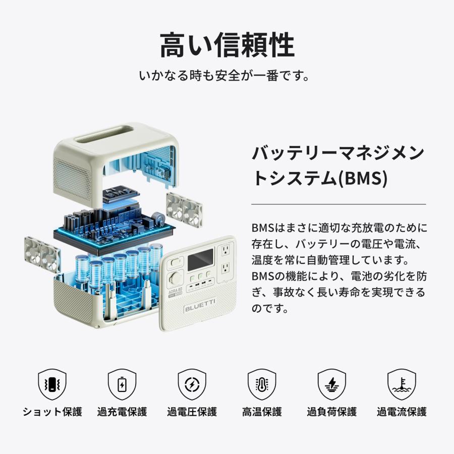 BLUETTI AORA 80 ポータブル電源 : murauchi.co.jp - 通販 - Yahoo