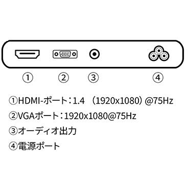 JAPANNEXT ジャパンネクスト フルHD対応 23.8型液晶ディスプレイ/HDMI×1、VGA×1/ホワイト/スピーカー/2年保証 JN-IPS2381FHDR-HSP-W