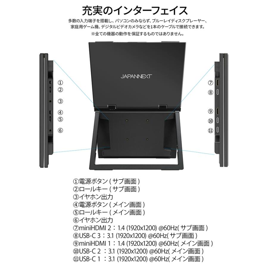 JAPANNEXT ジャパンネクスト IPSパネル採用 14型液晶ディスプレイ 2年