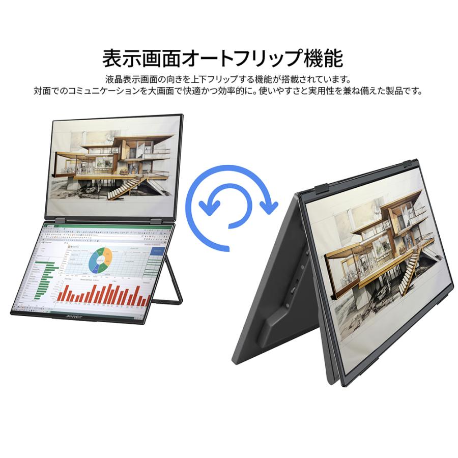 JAPANNEXT ジャパンネクスト IPSパネル採用 14型液晶ディスプレイ 2年