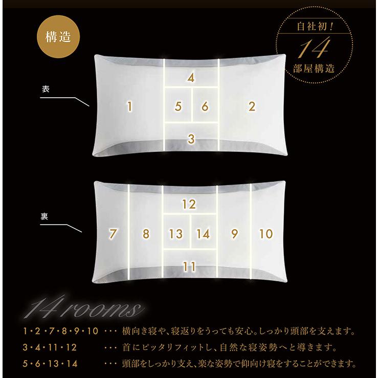 SLEEP SWITCH＞ ザ・オリジナルピロー : murauchi.co.jp - 通販