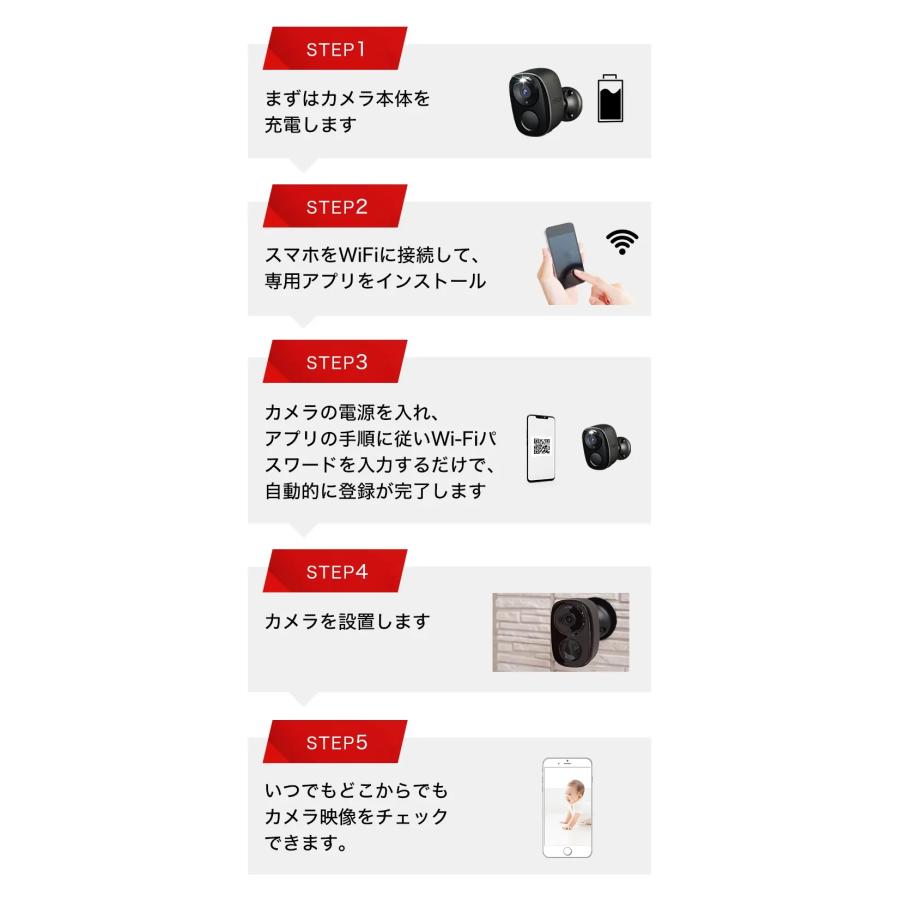 SREE スリー relicaG3 RL120C relica リリカ ワイヤレスシリーズ 