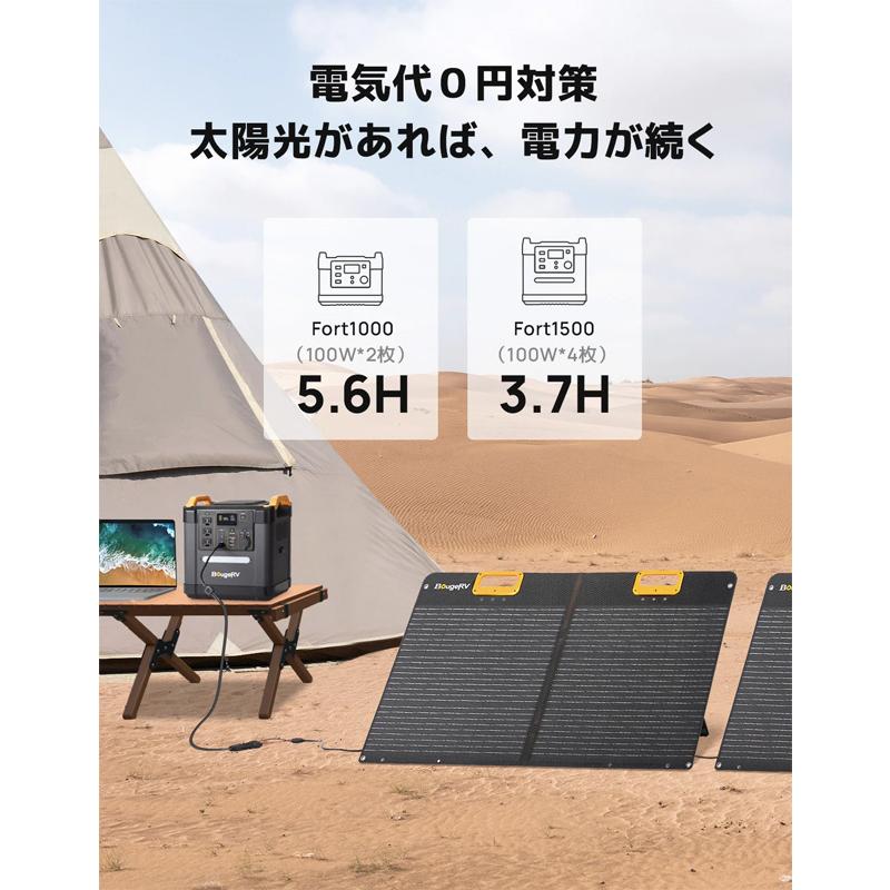 ISSYZONE JAPAN 在庫限り 【便利なおまけ付き】BougeRV 折り畳み