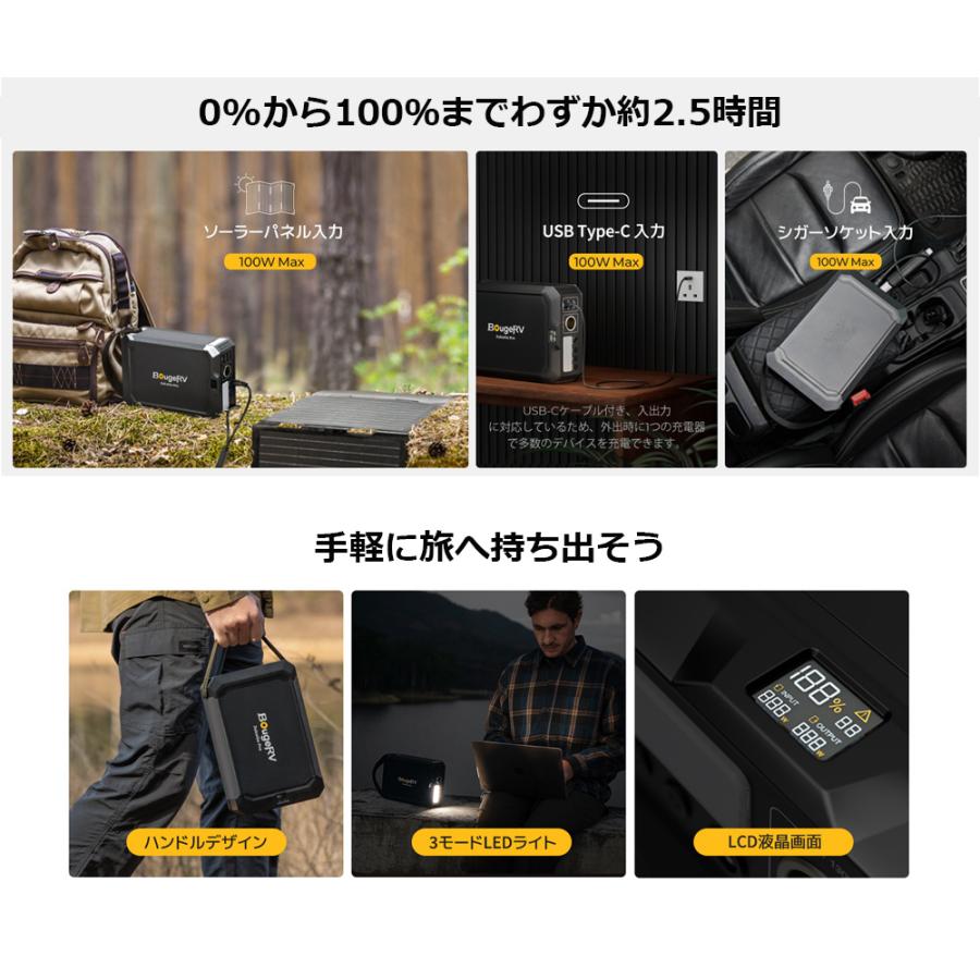 ISSYZONE JAPAN BougeRV ポータブル電源 240Wh JuiceGo ACアダプタ付属