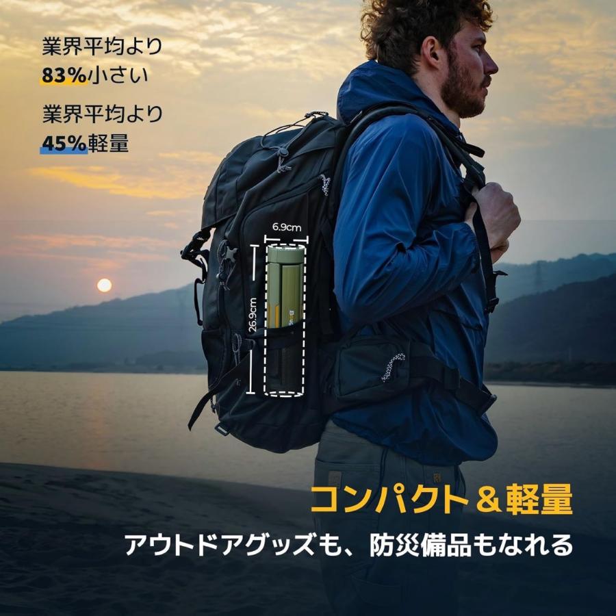 ISSYZONE JAPAN BougeRV 伸縮式折りたたみキャンプライト キャンプ