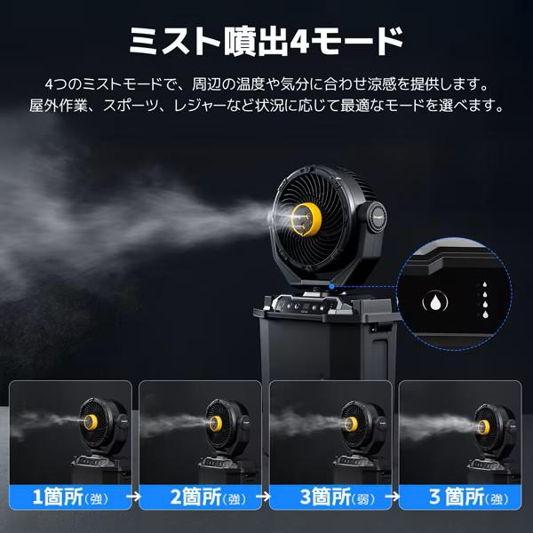 ISSYZONE JAPAN BougeRV 冷えMistPro タンク付き ミストファン
