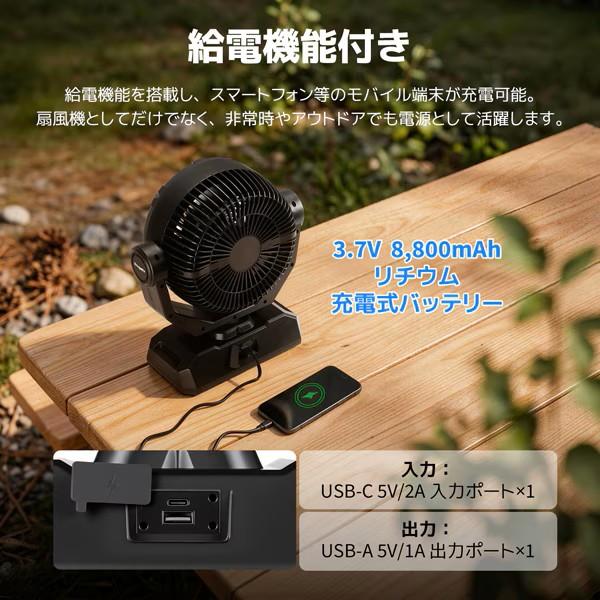 ミスティングファン BD-MF01 ISSYZONE JAPAN BougeRV 冷えMistPro タンク付き ミストファン